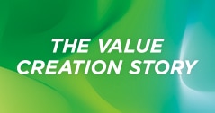 The Value Creation Story
