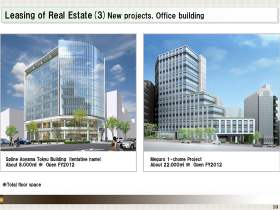 New projects, Office building