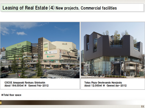New projects, Commercial facilities