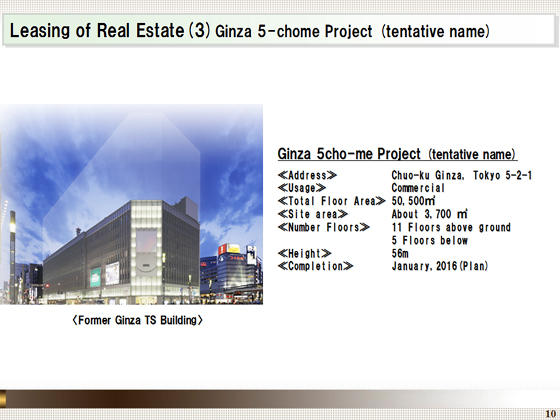 Ginza 5-chome Project (tentative name)