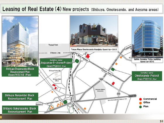 New projects (Shibuya, Omotesando, and Aoyama areas)
