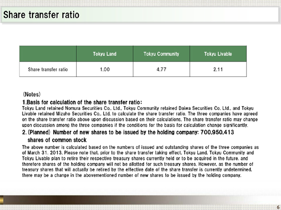 Share transfer ratio