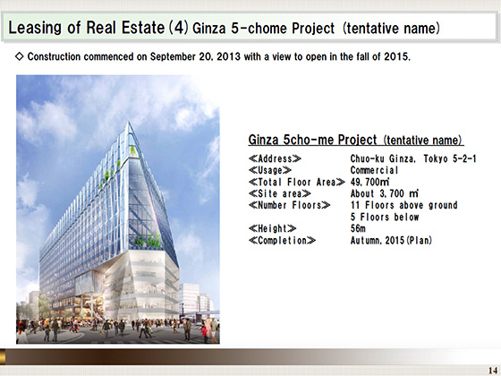 (4) Ginza 5-chome Project (tentative name)