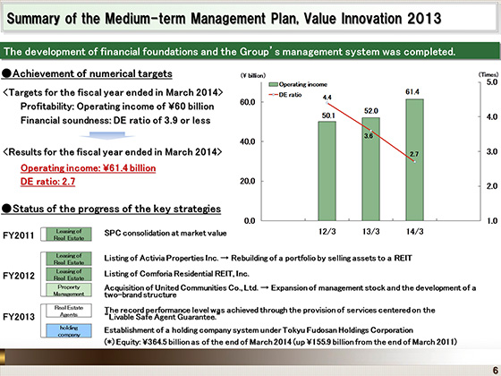 Summary of the Medium-term Management Plan, Value Innovation 2013