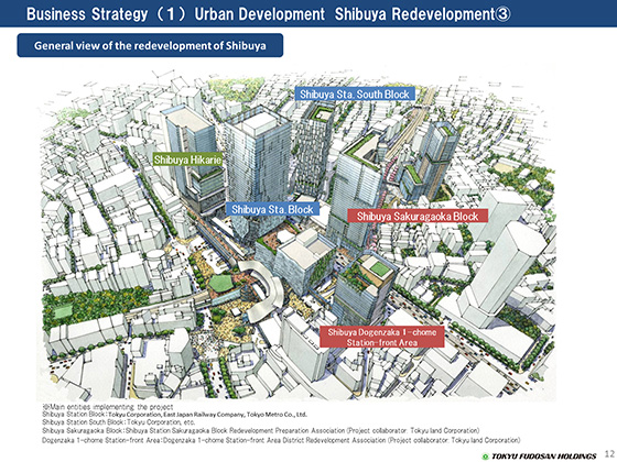 Shibuya Redevelopment (3)