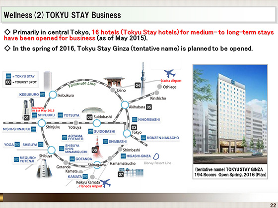 (2)TOKYU STAY Business