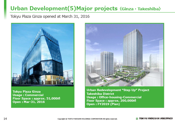 (5) Major projects (Ginza / Takeshiba)