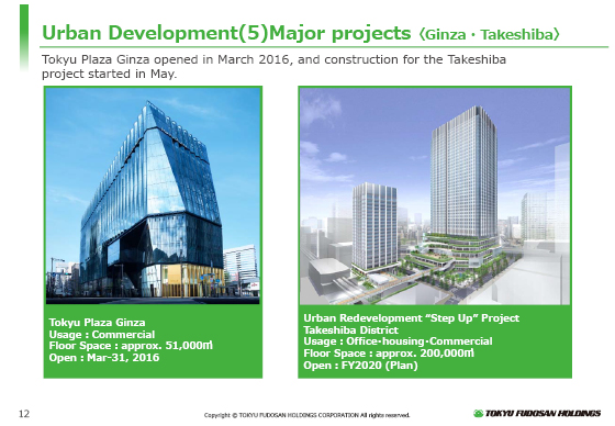 (5) Major projects (Ginza · Takeshiba)