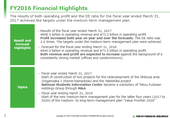 FY2016 Financial Highlights