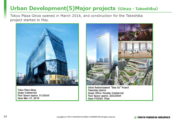 Urban Development(5) Major projects ⟨Ginza • Takeshiba⟩