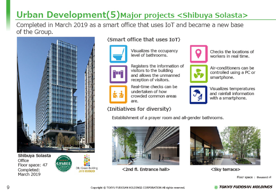 (5) Major projects <Shibuya Solasta>