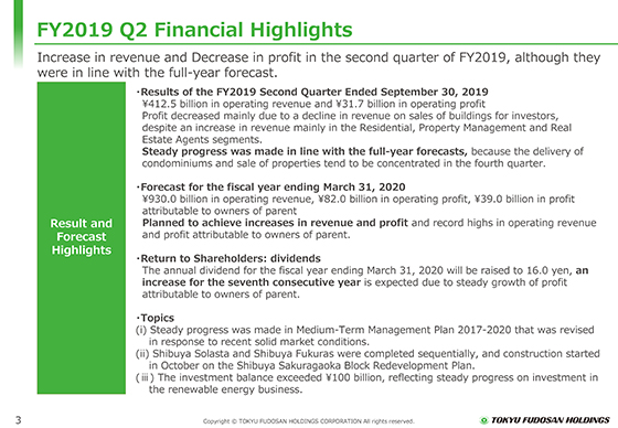 FY2019 Q2 Financial Highlights