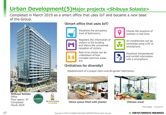(5) Major projects <Shibuya Solasta>