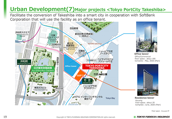 (7) Major projects <Tokyo PortCity Takeshiba>