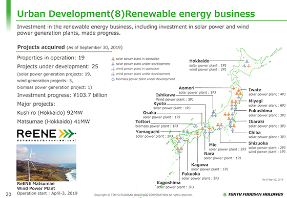 (8) Renewable energy business