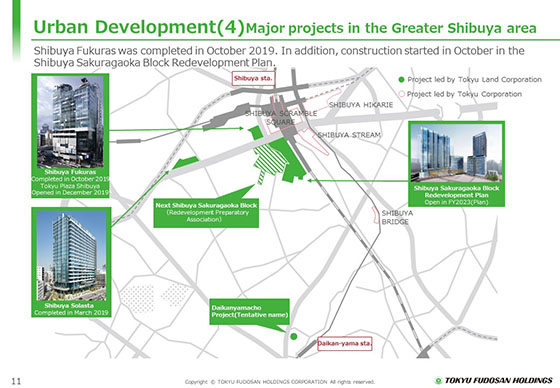 (4) Major projects in the Greater Shibuya area