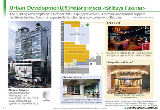(6) Major projects <Shibuya Fukuras>