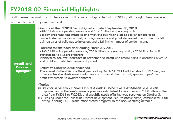FY2018 Q2 Financial Highlights