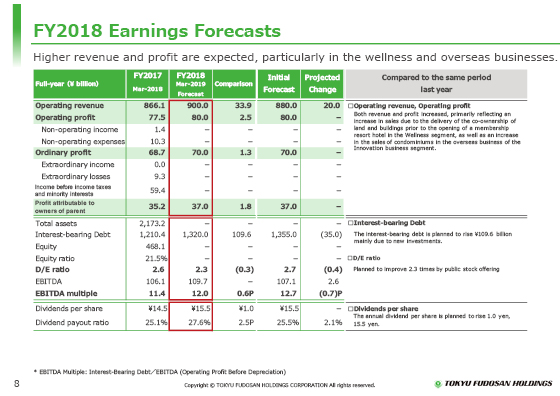 FY2018 Earnings Forecasts