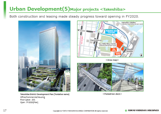 (5) Major projects <Takeshiba>