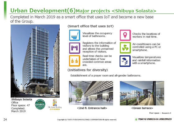 (6) Major projects <Shibuya Solasta>