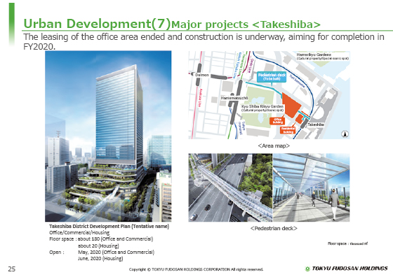 (7) Major projects <Takeshiba>