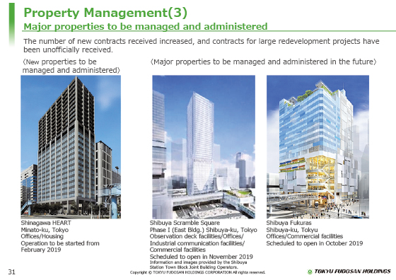(3) Major properties to be managed and administered