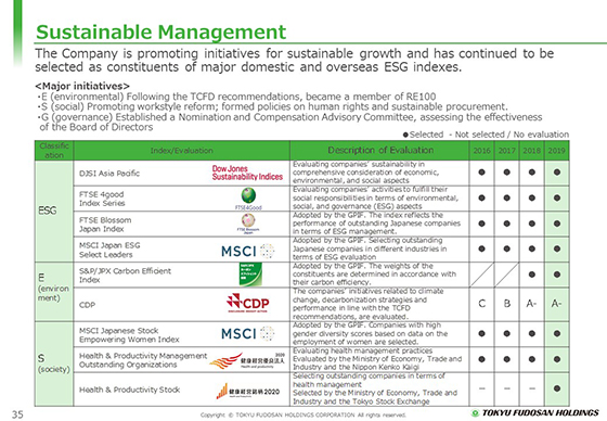 Sustainable Management