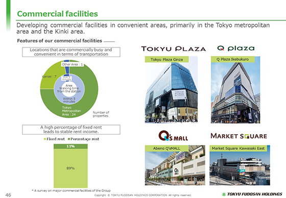 Commercial facilities