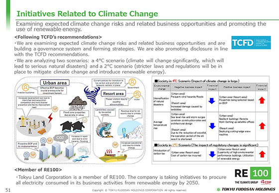 Initiatives Related to Climate Change