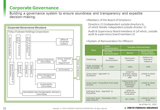 Corporate Governance