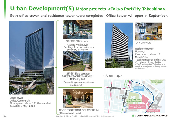 (5) Major projects <Tokyo PortCity Takeshiba>