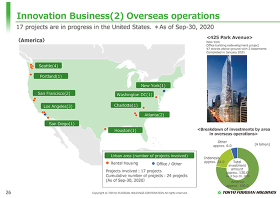 (2) Overseas operations