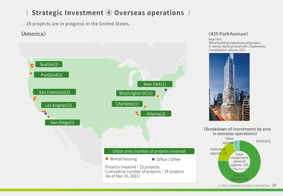 ④ Overseas operations