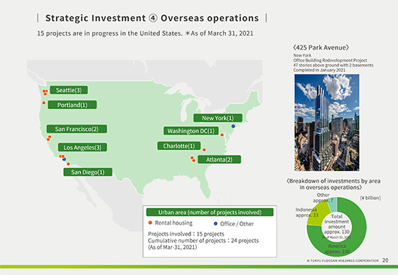 ④ Overseas operations