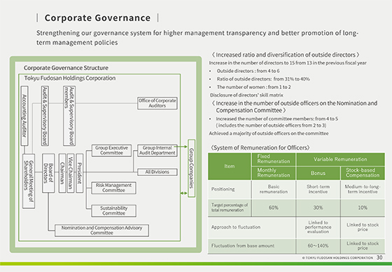 Corporate Governance