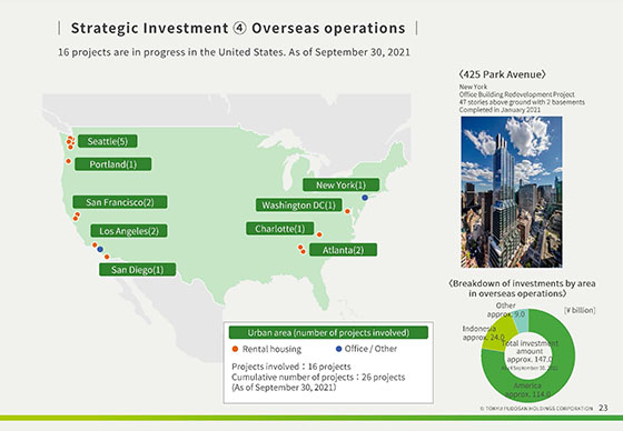 ④  Overseas operations