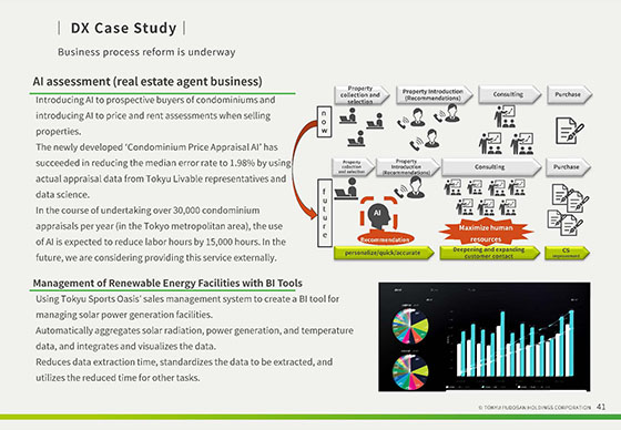 DX Case Study