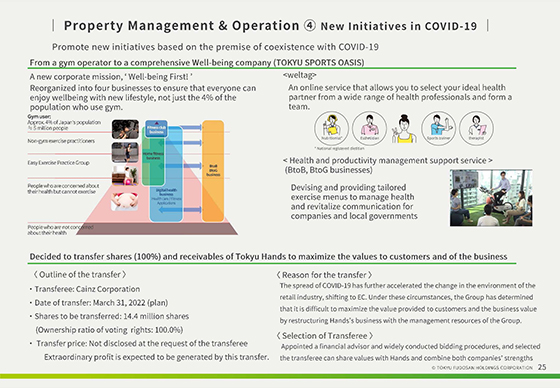 ② Stock of properties