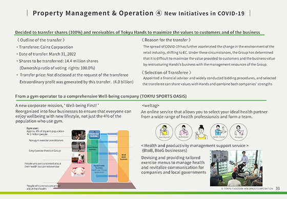 ④ New Initiatives in COVID-19