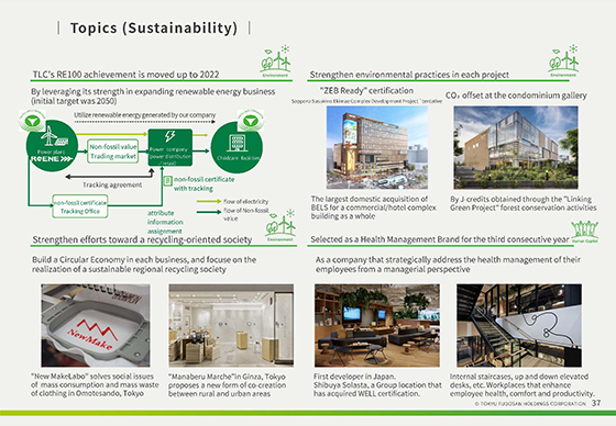 Topics (Sustainability)