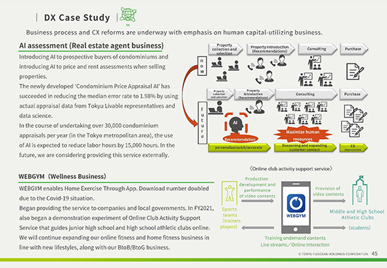 DX Case Study