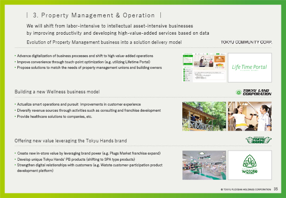 3. Property Management & Operation