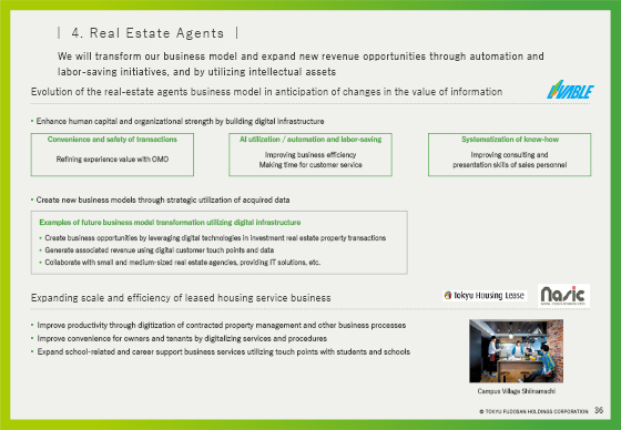 4. Real Estate Agents