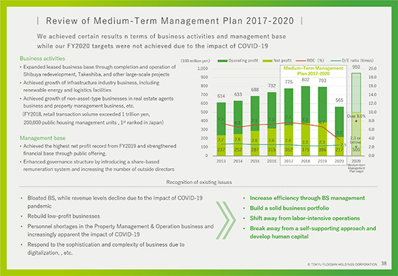 Review of Medium-Term Management Plan 2017-2020