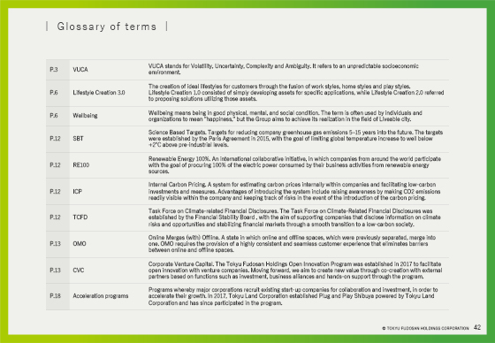 Glossary of terms (1)
