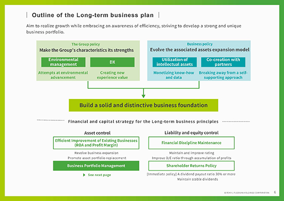 Outline of the Long-term business plan