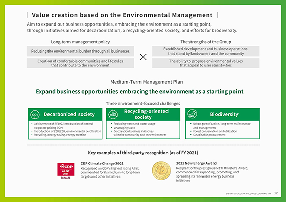 Value creation based on the Environmental Management