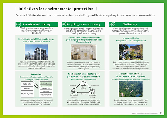 Initiatives for environmental protection