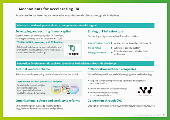 Mechanisms for accelerating DX